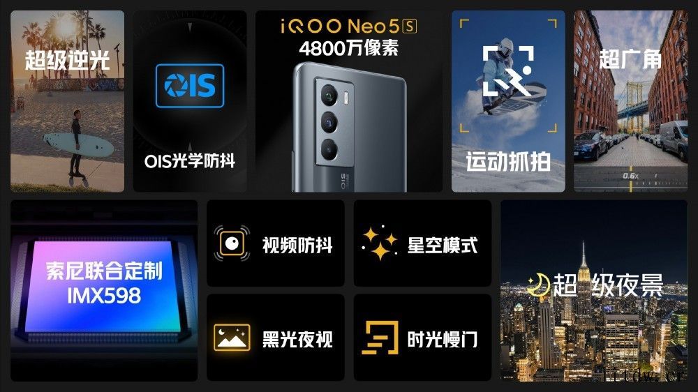 iQOO Neo5S 双芯旗舰正式发布:骁龙 888 和独立