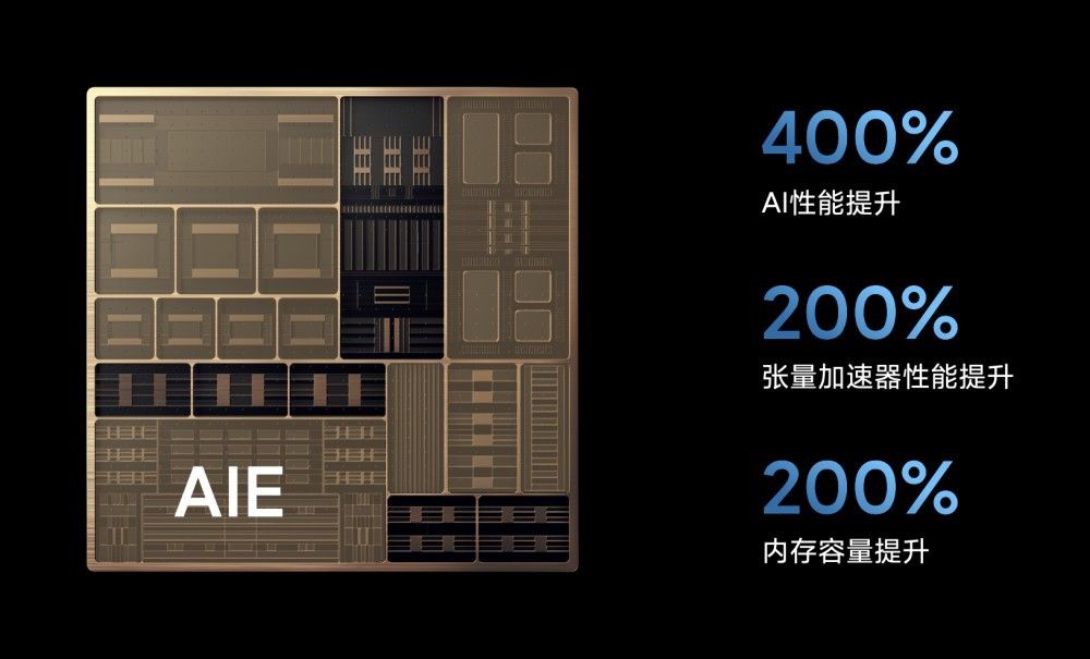 小米 12 / Pro 性能首秀,骁龙 8 Gen 1 官方