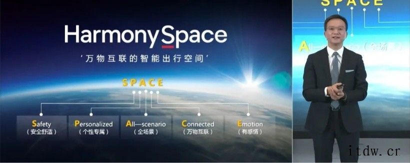 鸿蒙座舱子品牌来了,华为发布 HarmonySpace:万物