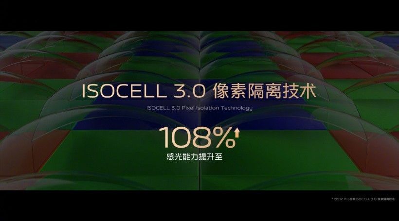 2799元起,vivo S12 系列正式发布:前置超清双摄,