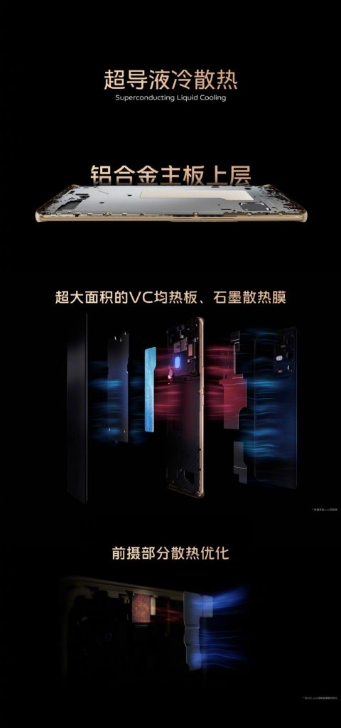 2799元起,vivo S12 系列正式发布:前置超清双摄,