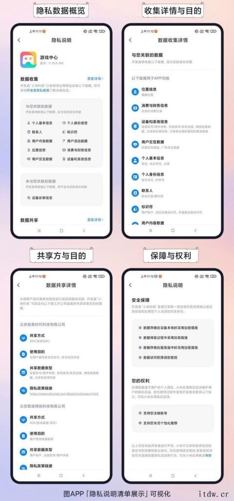月分发量超100亿,小米应用商店宣布率先推出“隐私说明清单”