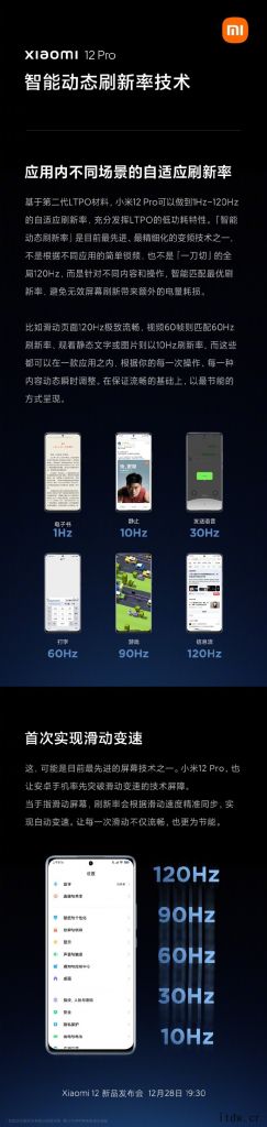 搭载第二代 LTPO 材料,小米 12 Pro 屏幕智能动态