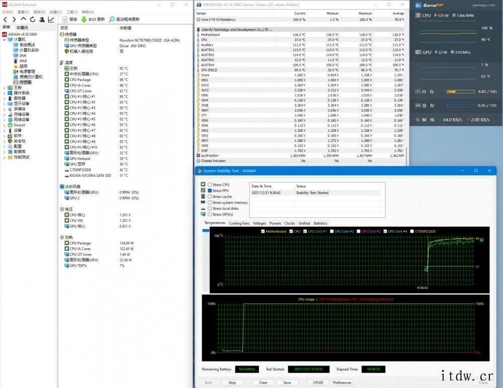 【IT之家评测室】七彩虹 CVN Z690 GAMING F