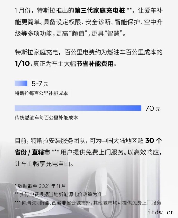 特斯拉:2021 年充电网络实现二氧化碳减排 855878 