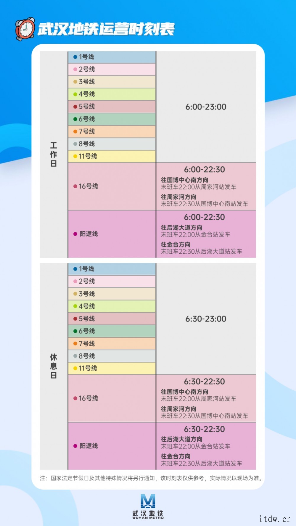 武汉地铁今日三线齐发:运营里程突破 400 公里,实现全市各