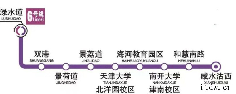 天津地铁4号线南段、6号线二期将于 28 日开通初期运营
