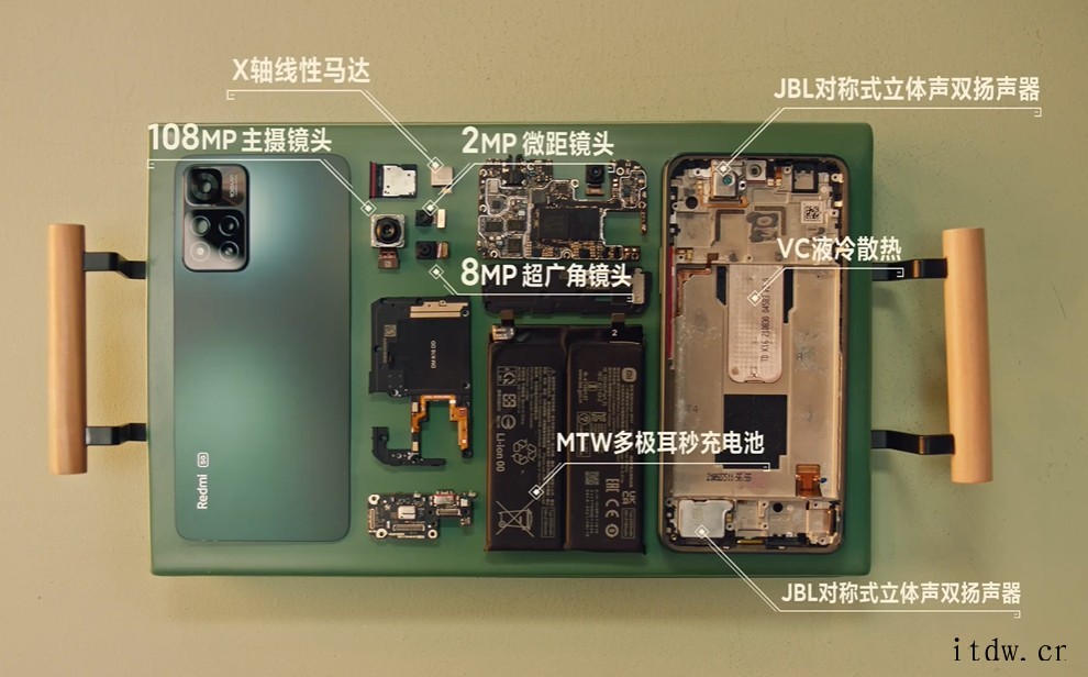 Redmi Note 11 Pro+ 通过 FCC 认证