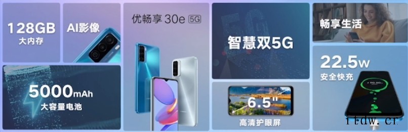 中国联通优畅享 30e 5G 消息版本正式上市:内置联通冬奥