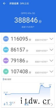 【IT之家评测室】OPPO K9x 评测:超值长续航,硬核稳