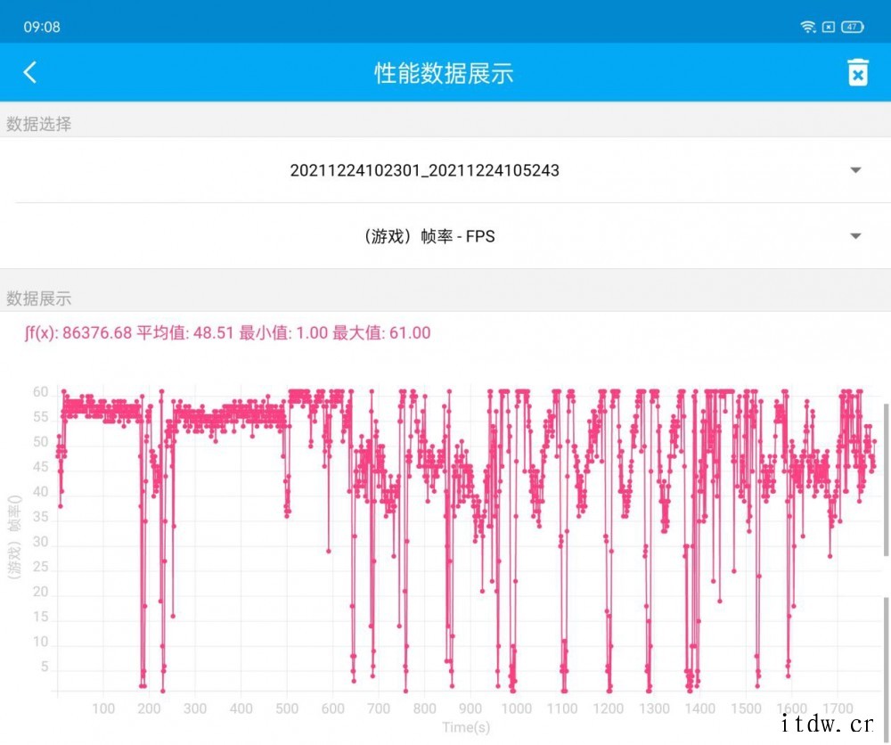 【IT之家评测室】OPPO K9x 评测:超值长续航,硬核稳