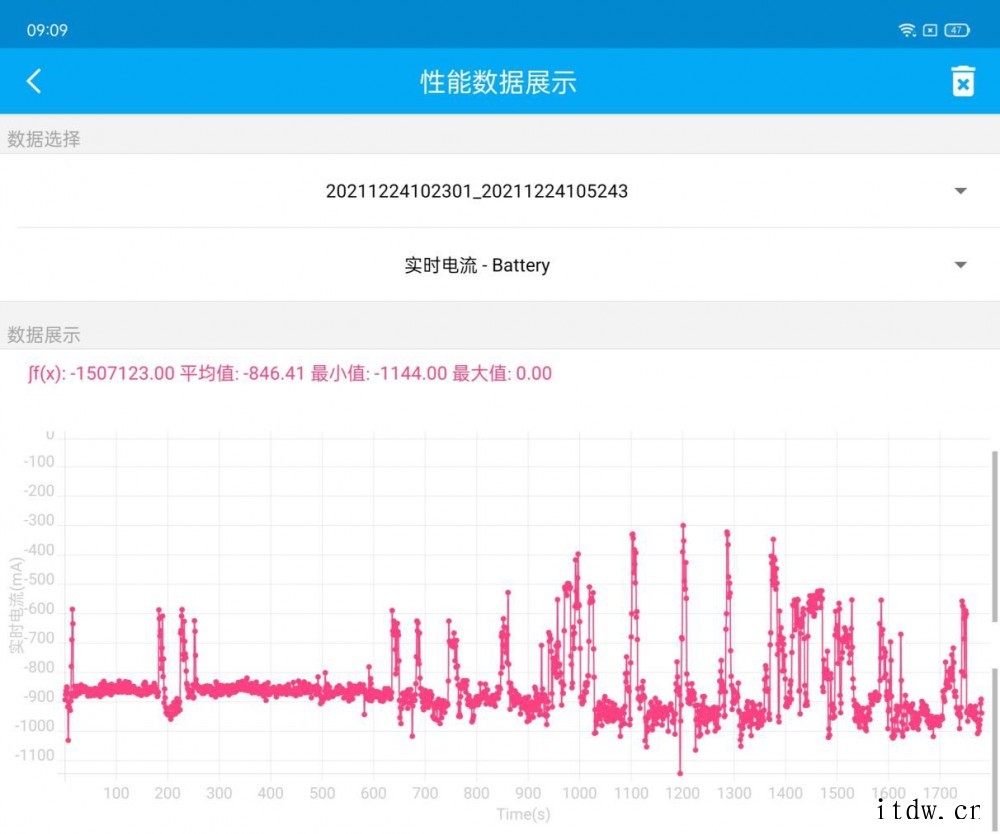 【IT之家评测室】OPPO K9x 评测:超值长续航,硬核稳