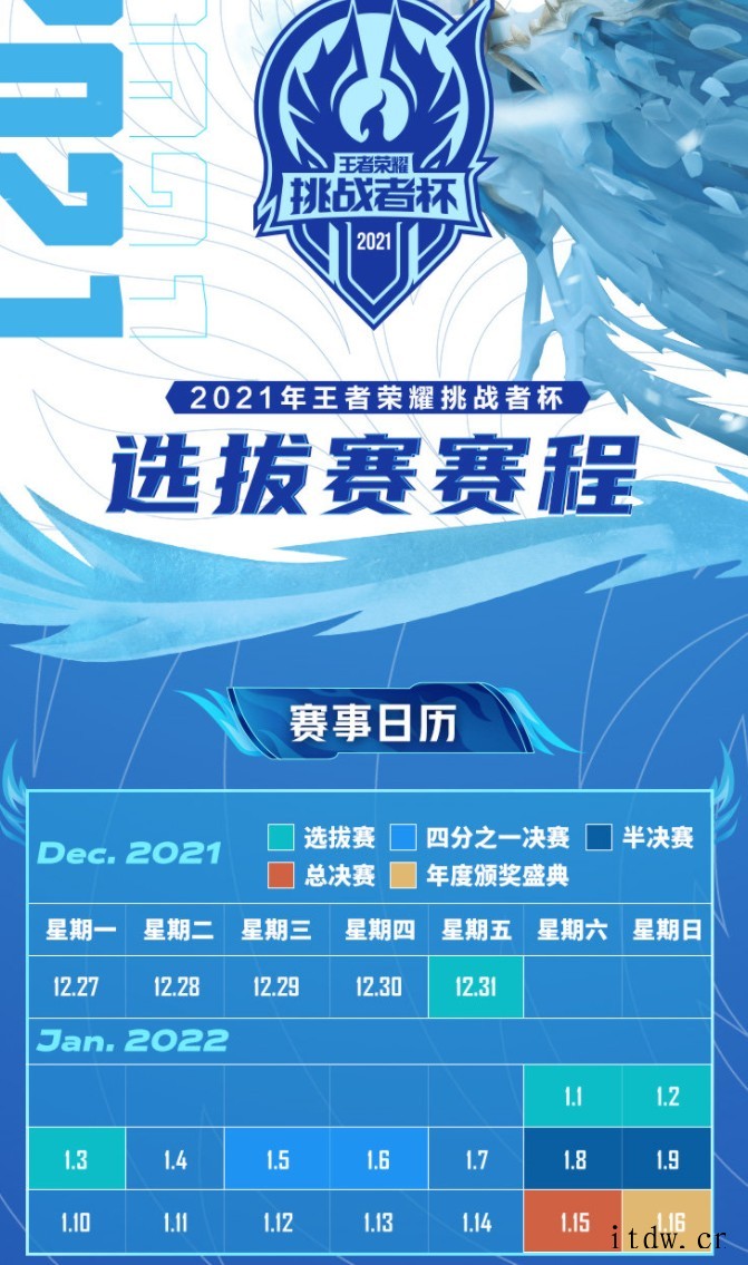 2021 王者荣耀挑战者杯“选拔赛程 & 选手大名单”公布: