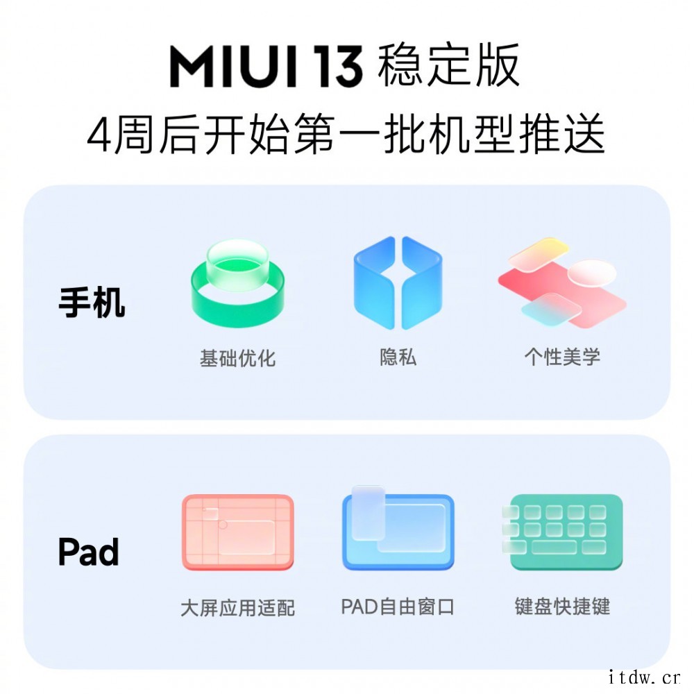 快,更稳,小米 MIUI 13 正式版发布:带来全新小部件,