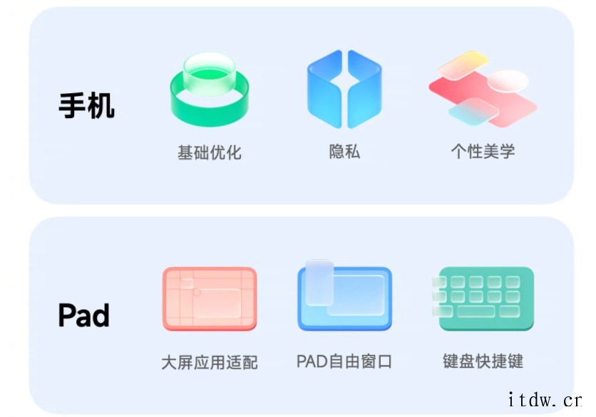 基于安卓12,小米 MIUI 13 开发内测版开始推送:首批