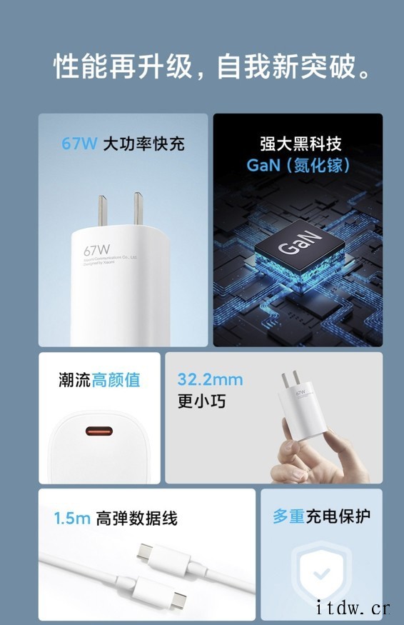 149元!小米 67W 小布丁氮化充电器上架