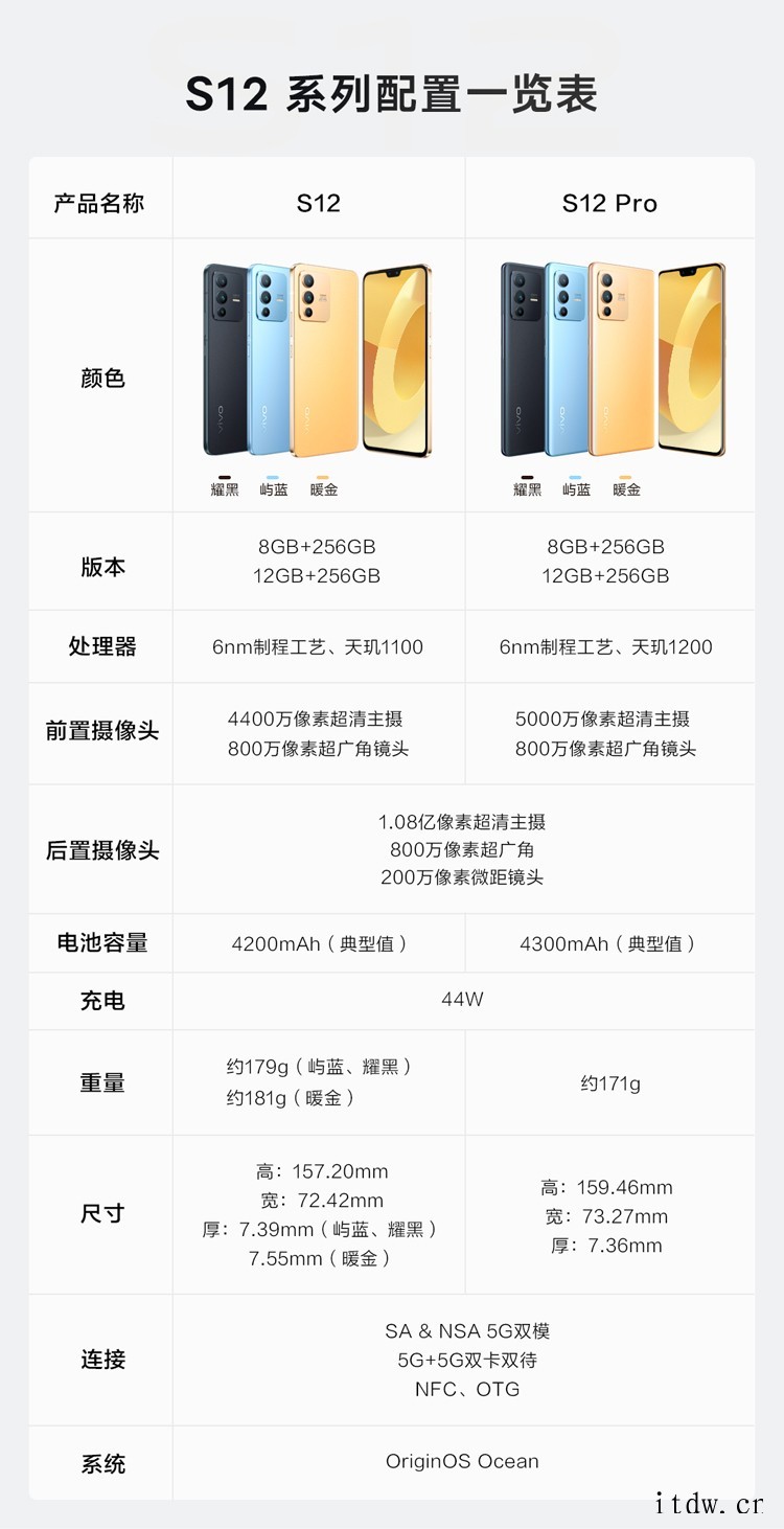 2799元起,vivo S12 / Pro 明日零点开售