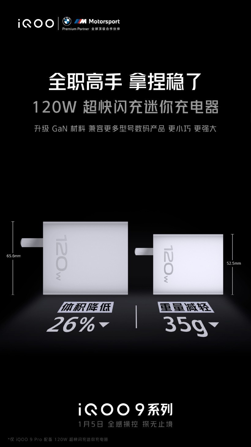 iQOO 9 将随机附送新款 120W 氮化镓充电器,体积减