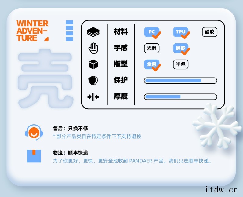 魅族 PANDAER“独角兽”iPhone 13 磁吸手机壳