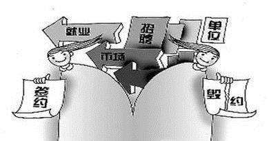 签第三方协议想毁约怎么办？后果很严重吗？