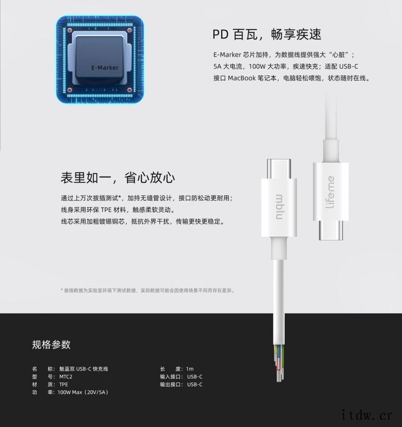 魅蓝推出 30W GaN Mini 充电器、快充线:49 元