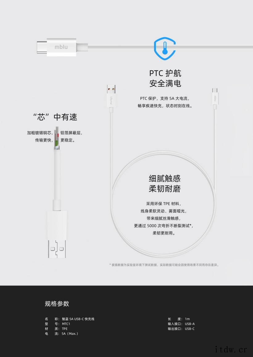 魅蓝推出 30W GaN Mini 充电器、快充线:49 元