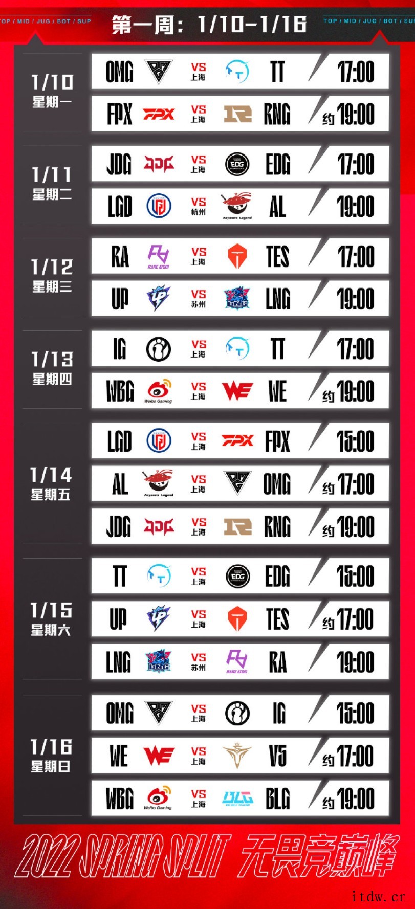 2022 LPL 春季赛到来,上海主场首场比赛 1 月 4 