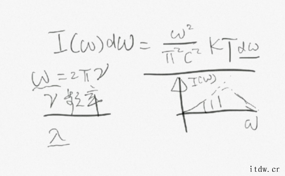 张朝阳的物理课讨论波粒二象性,涉足量子力学