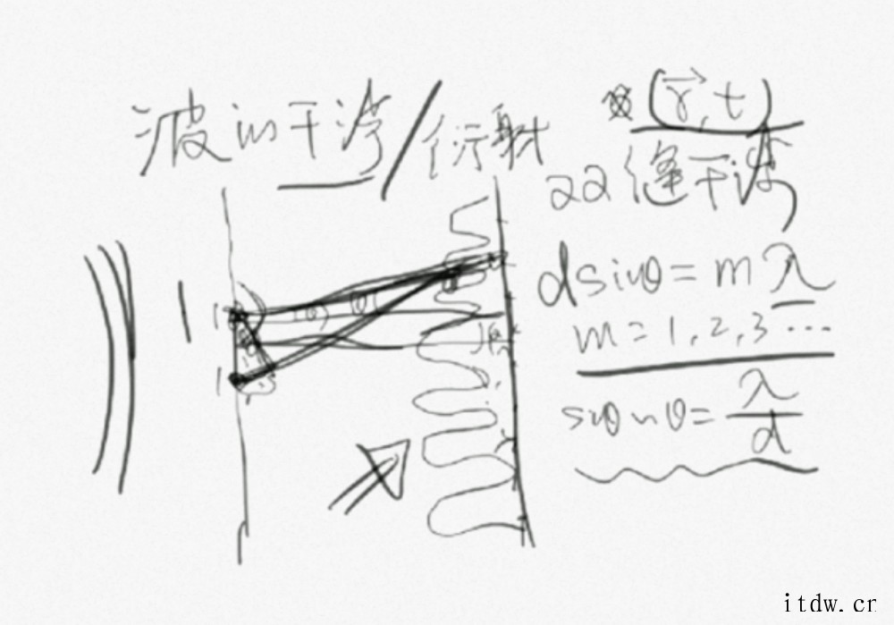 张朝阳的物理课讨论波粒二象性,涉足量子力学