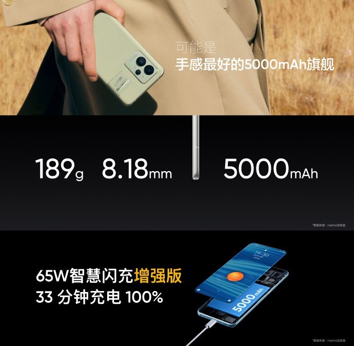 realme 真我 GT2 Pro 配备 65W 闪充 50