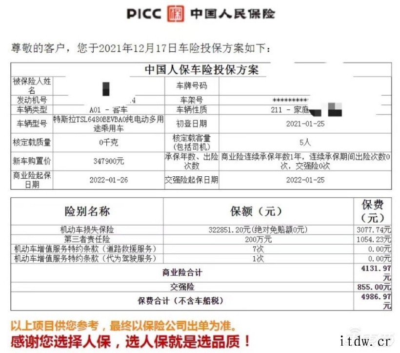 电动车保险费惊魂一夜:特斯拉一天一个价,比股票都刺激