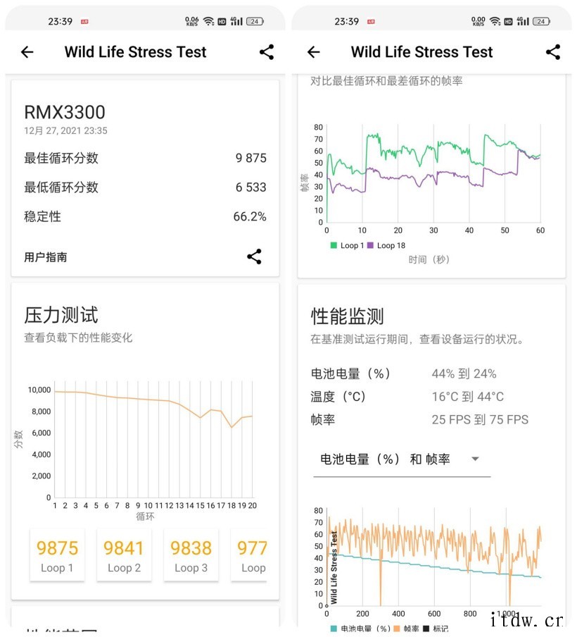 【IT之家评测室】原神半小时稳帧 60?真我 GT2 Pro