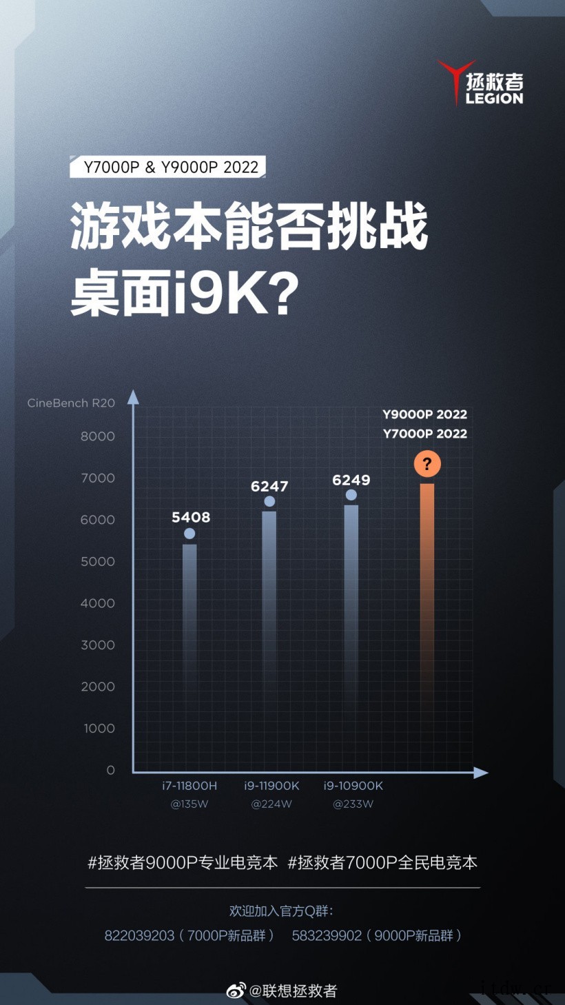 联想预热新款拯救者 Y7000P / Y900