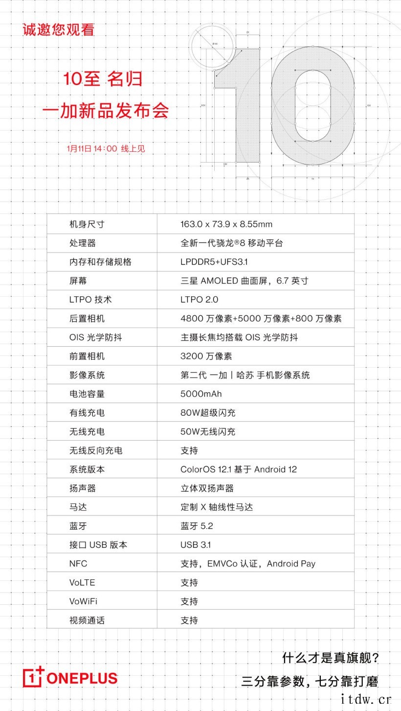 一加 10 Pro 完整参数公布:搭载骁龙 8 Gen 1,