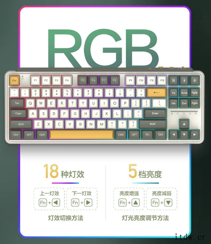 小米米物 ART 机械键盘 Z870 开启 0 元众测