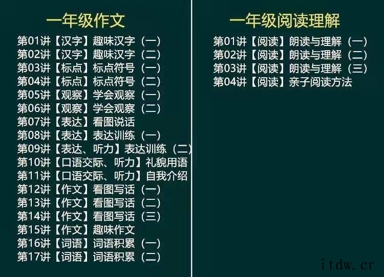 作文及阅读理解1~6年级学习视频 作文及阅读理解1~6年级学习视频
