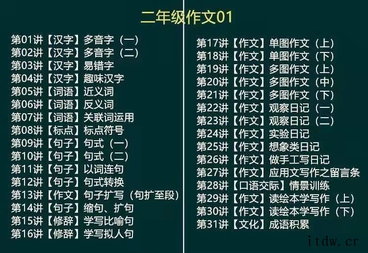 作文及阅读理解1~6年级学习视频 作文及阅读理解1~6年级学习视频