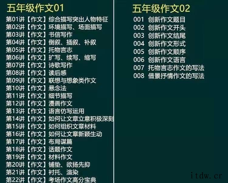 作文及阅读理解1~6年级学习视频 作文及阅读理解1~6年级学习视频