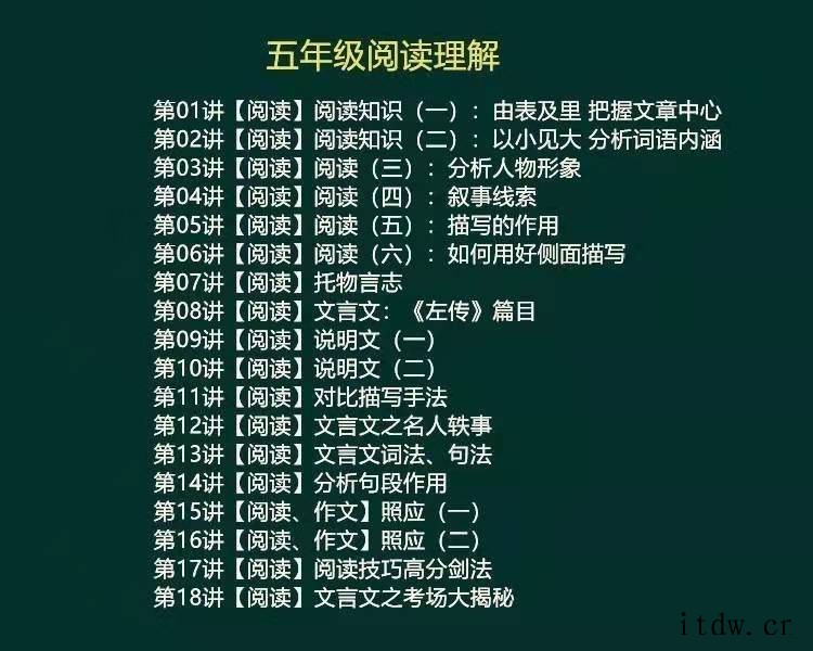 作文及阅读理解1~6年级学习视频 作文及阅读理解1~6年级学习视频