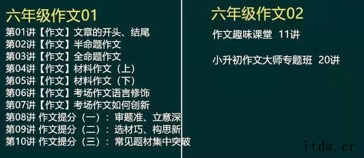 作文及阅读理解1~6年级学习视频 作文及阅读理解1~6年级学习视频