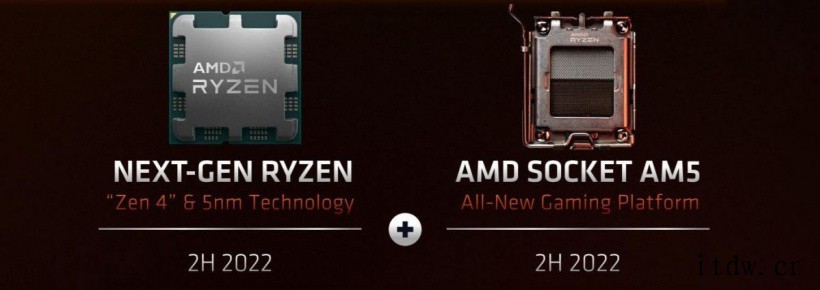 AMD 苏姿丰:AM5 插槽将长期使用,AM4 CPU 散热