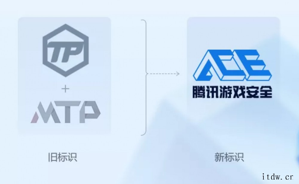 腾讯游戏安全品牌标识升级:TP/MTP 升级为 ACE