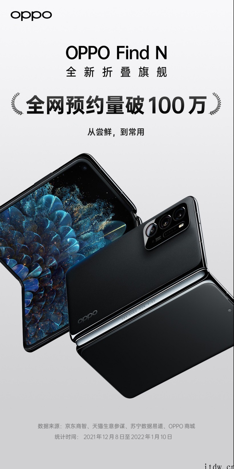 OPPO Find N 折叠手机全网预约量破百万:7699