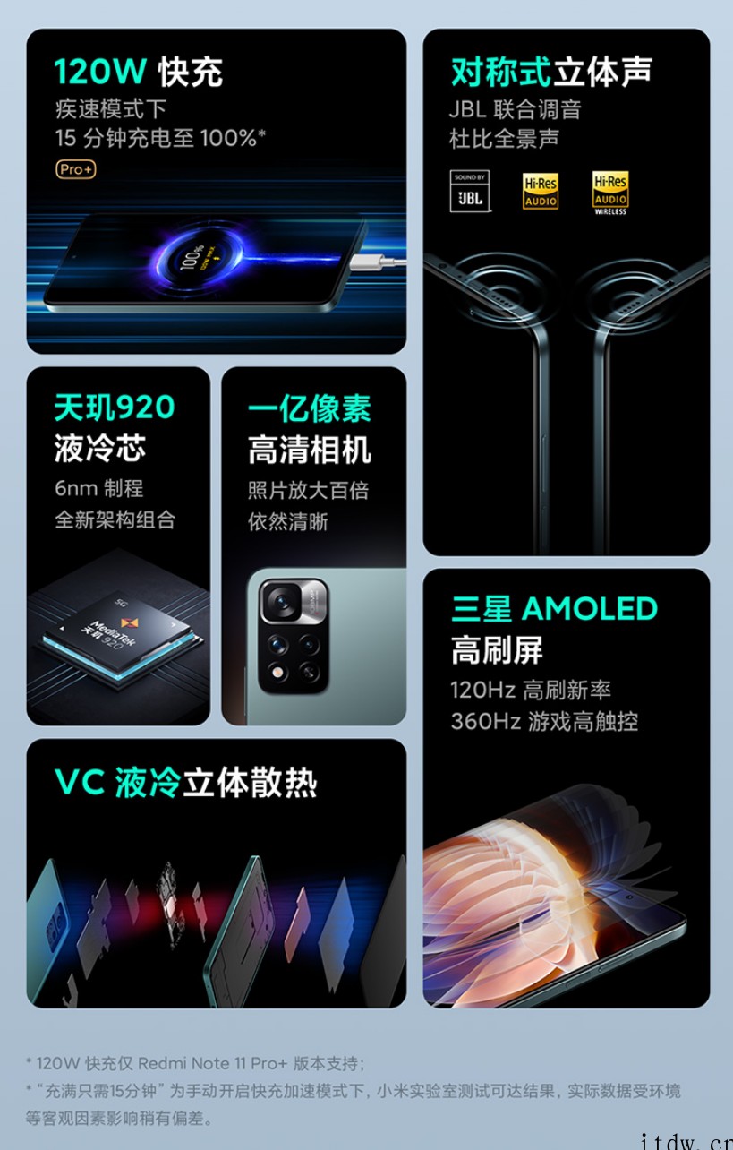 红米 Redmi Note 11 Pro 今日闪降 200 