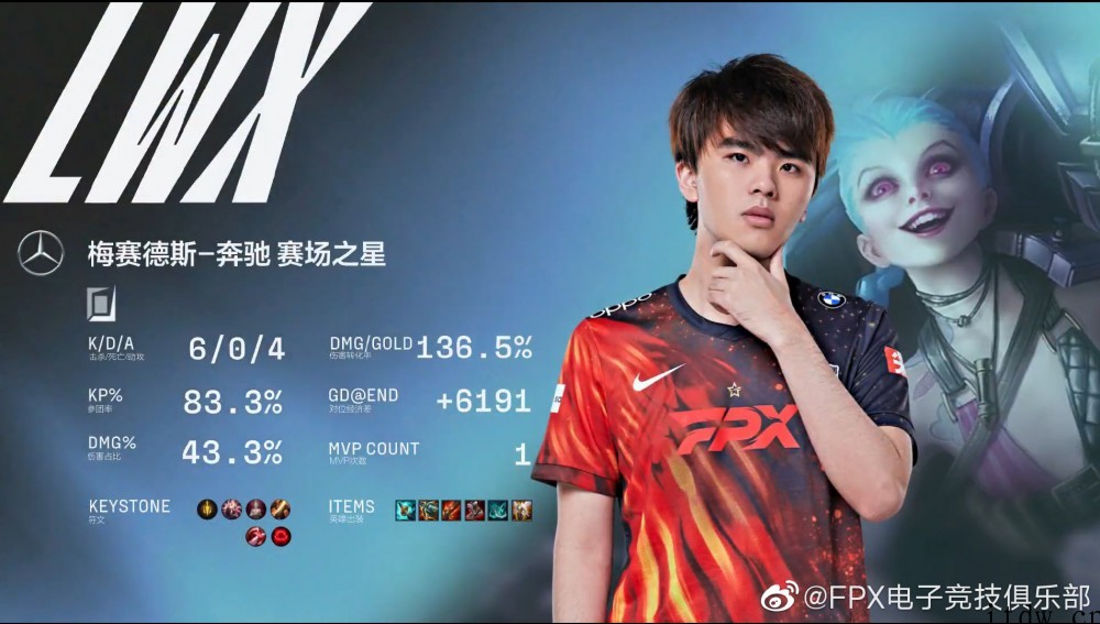 英雄联盟 2022 LPL 春季赛首战:FPX 战队 2