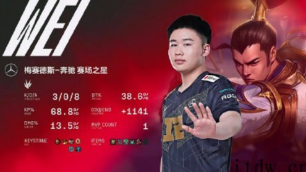 英雄联盟 2022 LPL 春季赛首战:FPX 战队 2