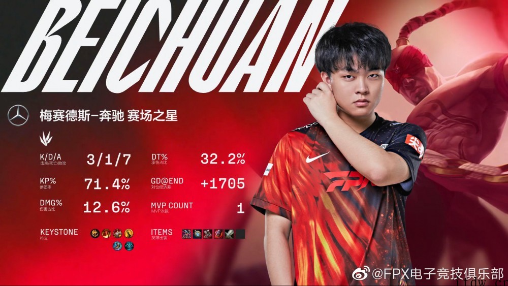 英雄联盟 2022 LPL 春季赛首战:FPX 战队 2