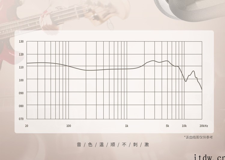 阿思翠发布凤凰 Phonenix