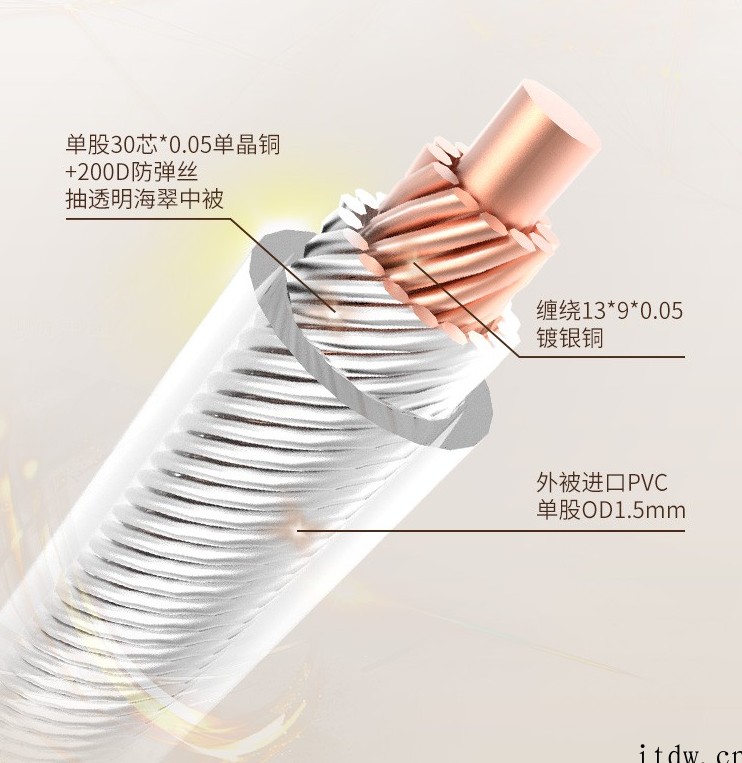 阿思翠发布凤凰 Phonenix