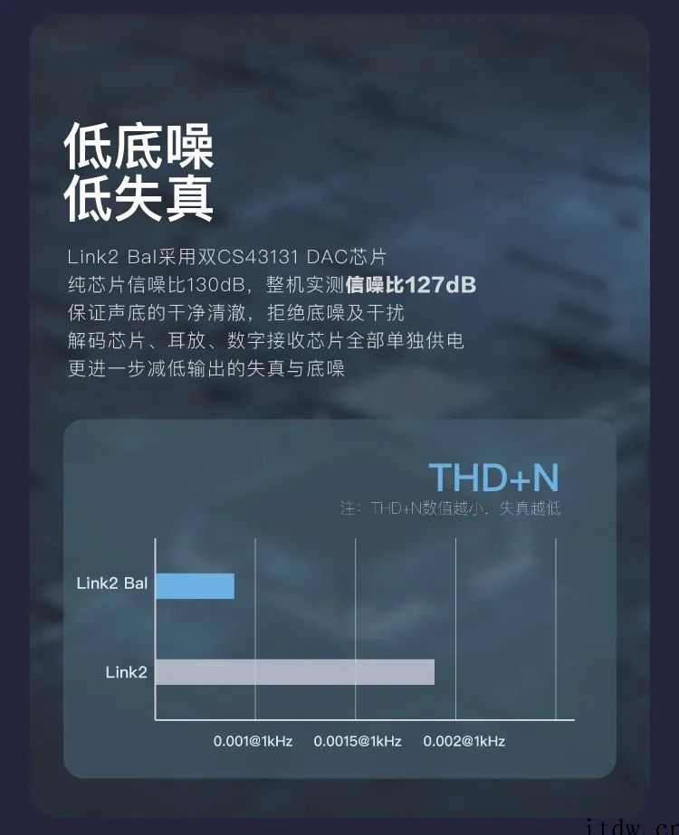 乂度发布 Link2 Bal 平衡解码耳放:270mW 大功
